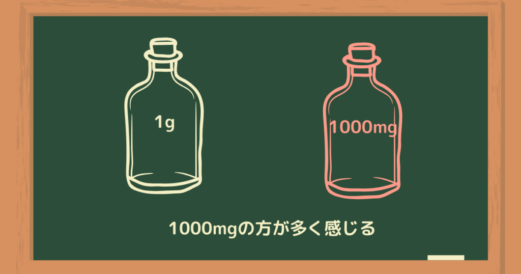 フレーミング効果