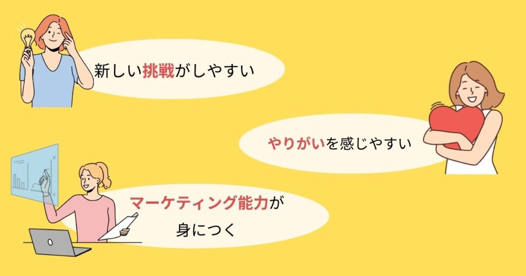 新しい挑戦がしやすい、やりがいを感じやすい、マーケティング能力が身につく