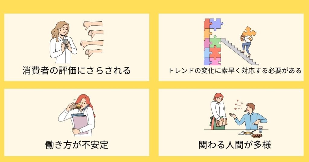 消費者の評価にさらされる、トレンドの変化に迅速に対応しなければならない、働き方が不安定、関わる人が多様