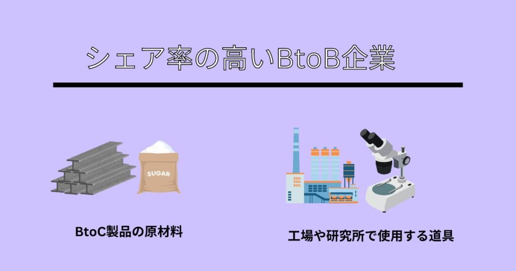 シェア率の高いBtoB企業