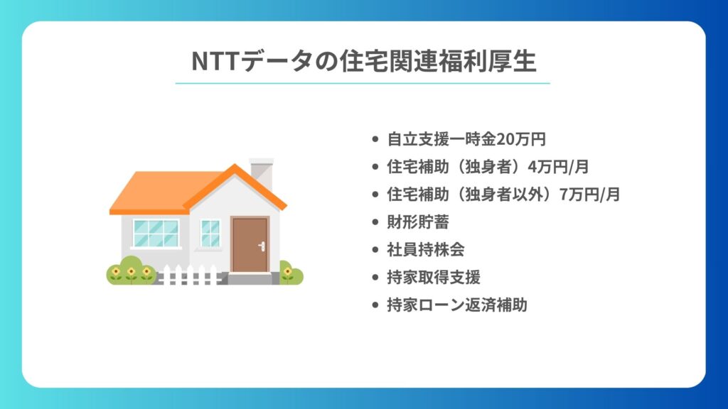 NTTデータの住宅関連福利厚生